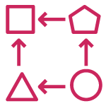 scalable pictogram